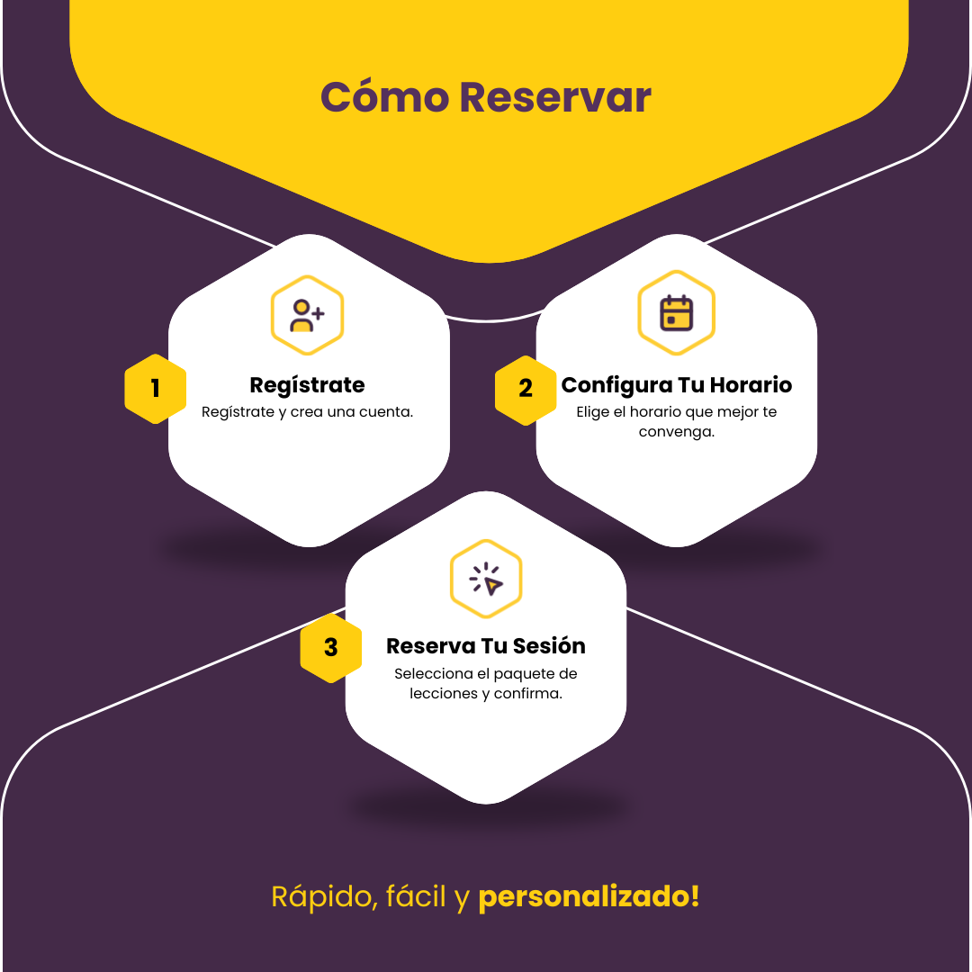Tutorías en línea de AlifBee: Clases privadas de árabe | Uno a uno con tutores expertos en árabe