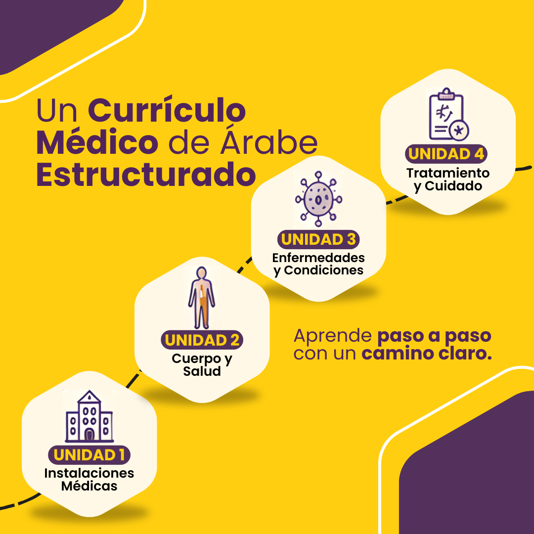 Curso de Árabe Médico de AlifBee para Profesionales de la Salud