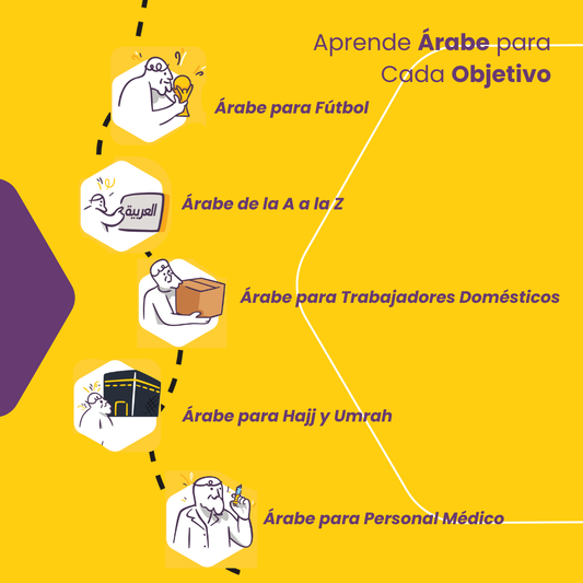 AlifBee – Learn Arabic Easily | Premium Access (Weekly to Annual Periods)