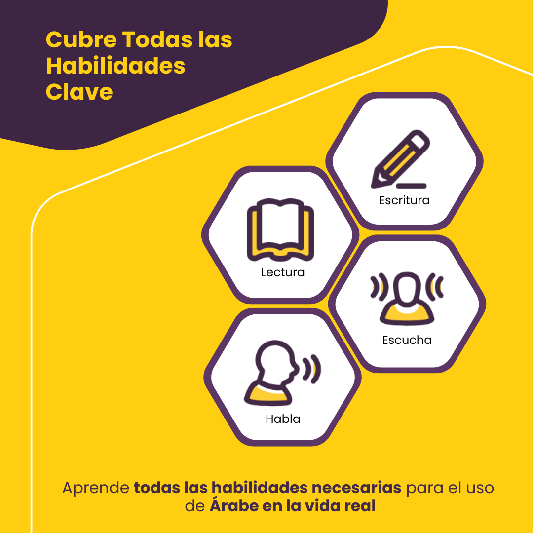 AlifBee Escuela Virtual: Elige Tu Estilo de Aprendizaje: Tutoría o Aprendizaje con un Profesor