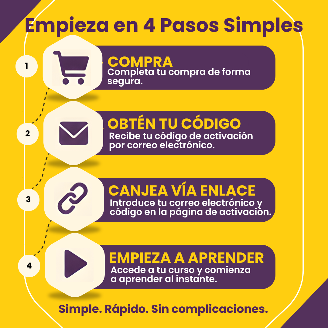 Curso de Árabe Médico de AlifBee para Profesionales de la Salud