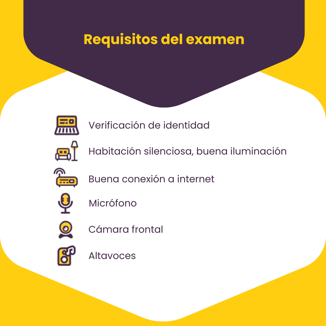 Prueba de nivel de AlifBee: comprueba tu nivel de árabe | Opciones de prueba + certificado