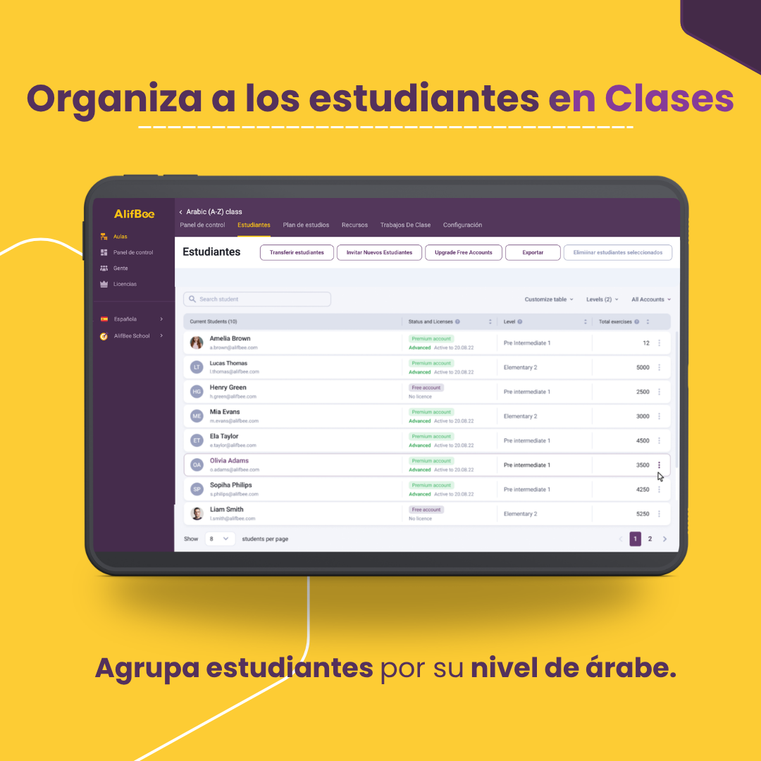 Licencias AlifBee Para Escuelas Incluyen Acceso a la App y Panel de Control