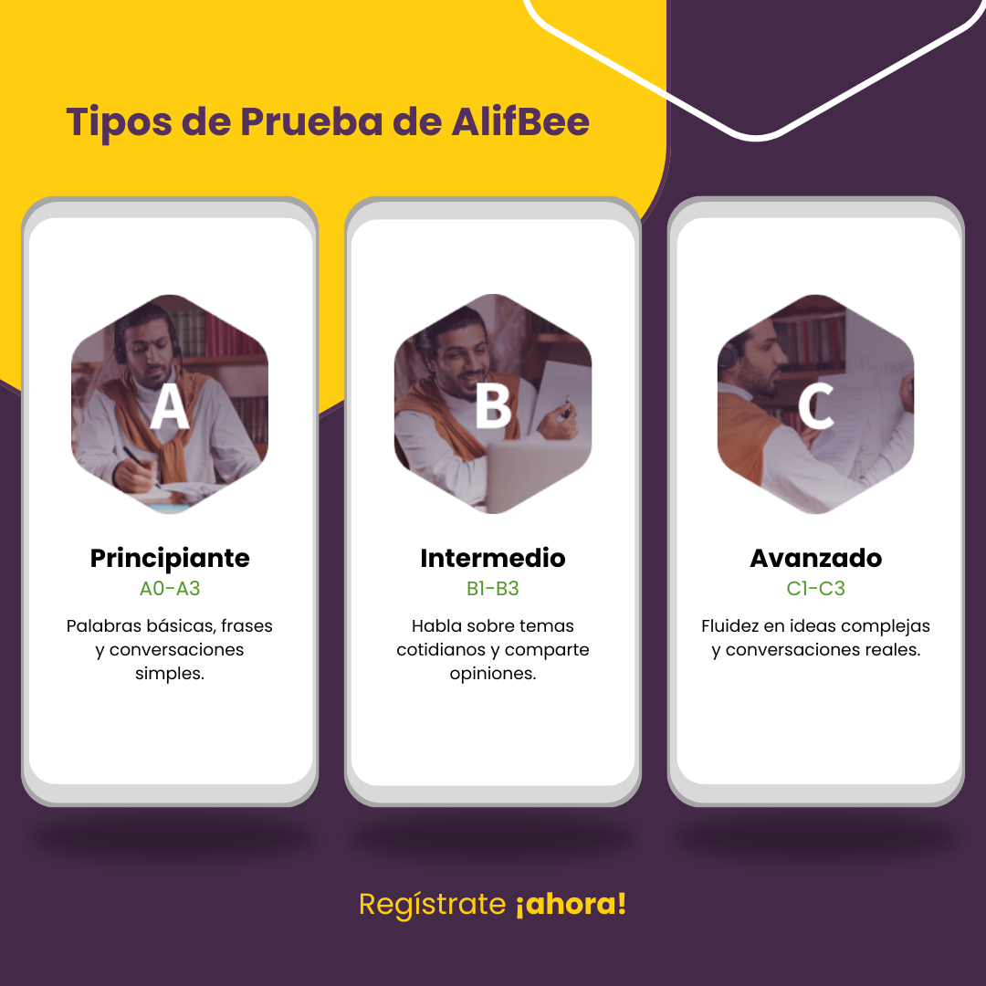 Prueba de nivel de AlifBee: comprueba tu nivel de árabe | Opciones de prueba + certificado